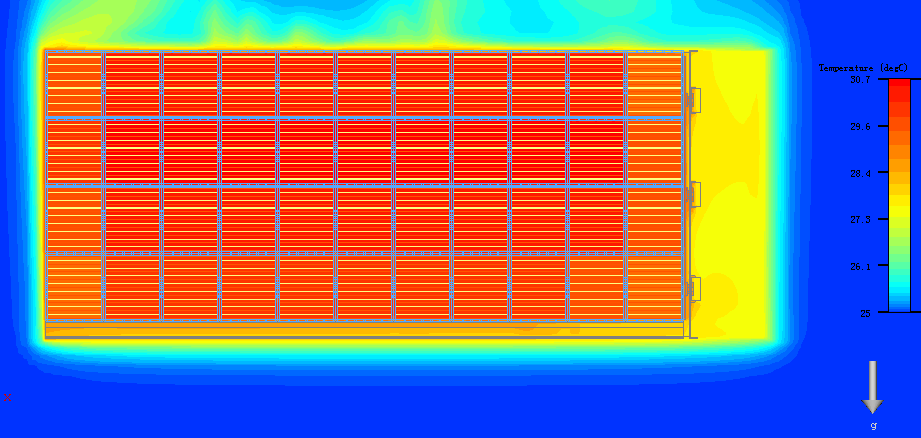 电芯温度示意图