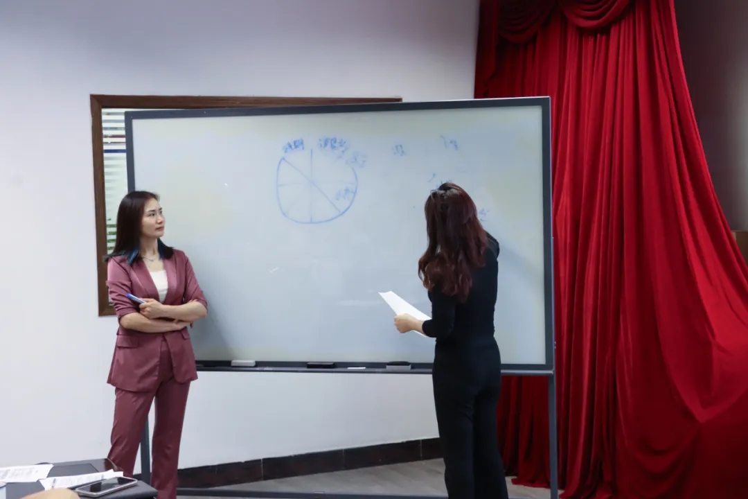 傲川科技营销骨干必赢之战主题培训互动1